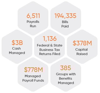 landing_page_hexagonImg